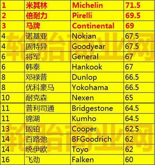 品牌类型如何影响网站排名（探究品牌类型对SEO的影响及应对策略）