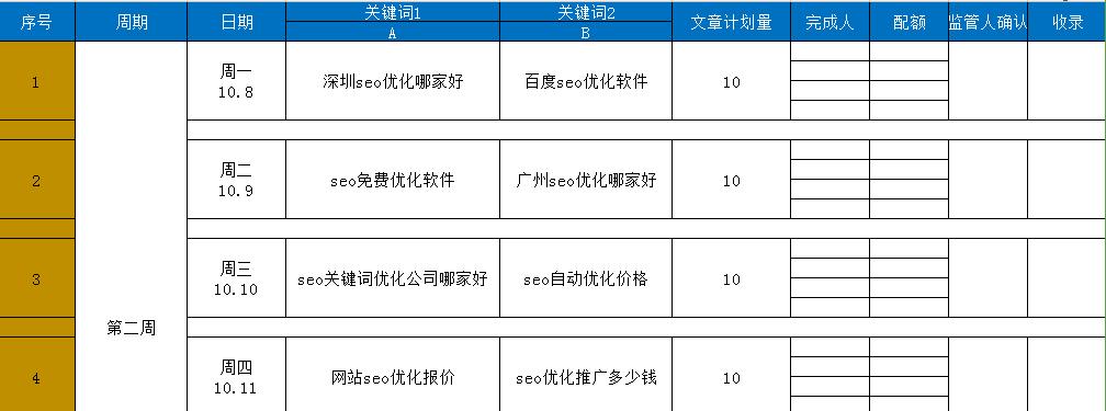如何让网站排名上首页（掌握优化技巧）
