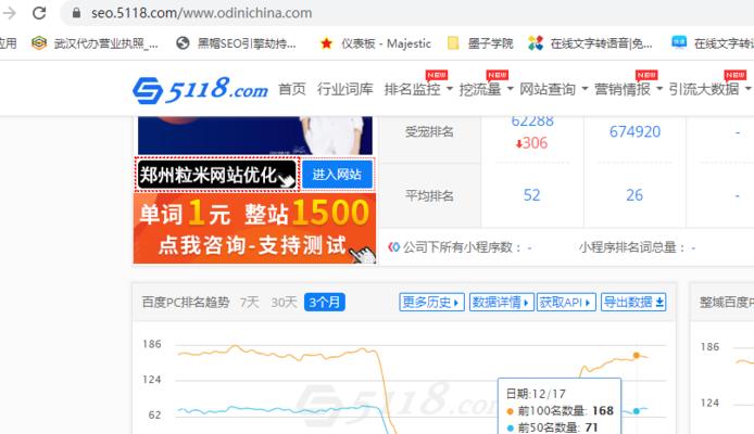 为什么网站排名突然没有（探究可能导致网站排名下降的因素）