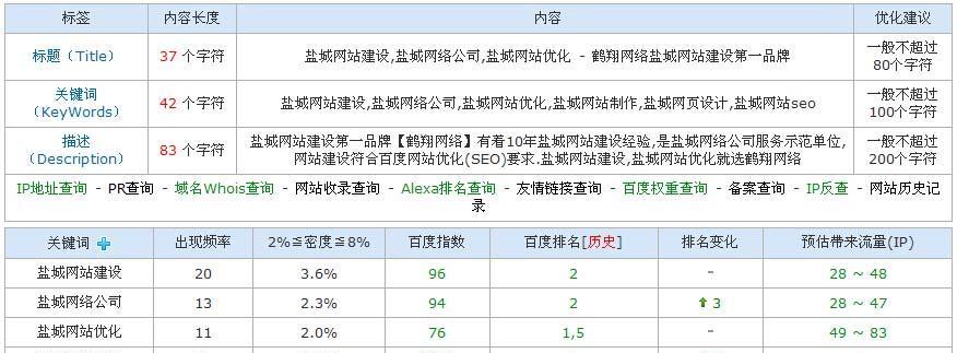如何提升网站排名（掌握密度与链接建设技巧）