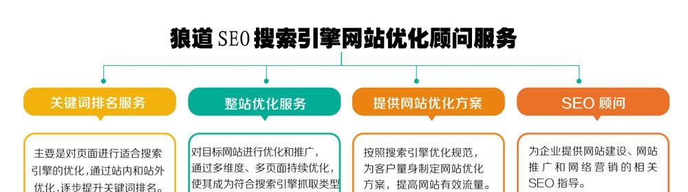 网站首页SEO优化的关键技巧（从设计布局到内容填充）