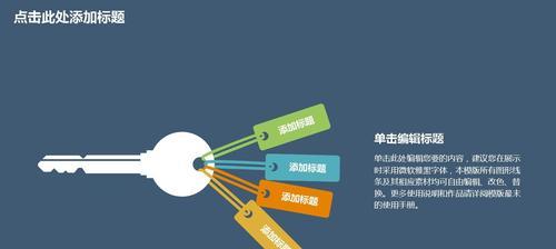 如何制定一份高效的网站推广规划书？
