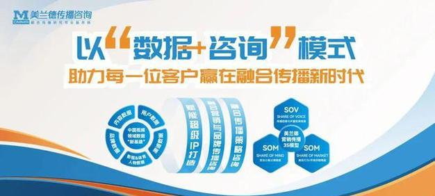 如何快速推动企业营销演进（掌握）