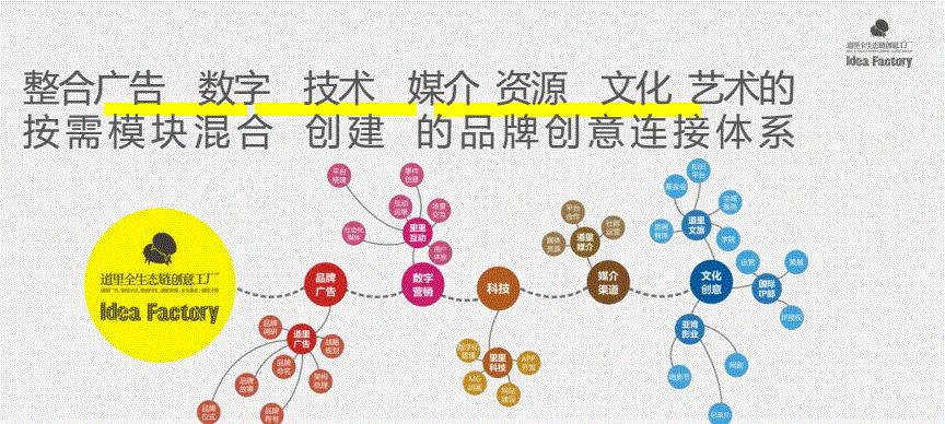 如何做好网站营销（掌握这些技巧）