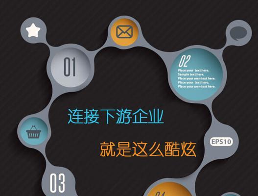五种客户渠道来源收集方法，轻松拓展你的客户群体（让你的网站流量大增）