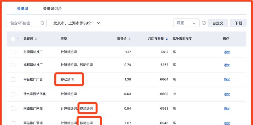 如何稳定排名（建立高质量的内部链接）