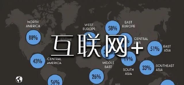 网站优化的关键（从研究到内容优化）