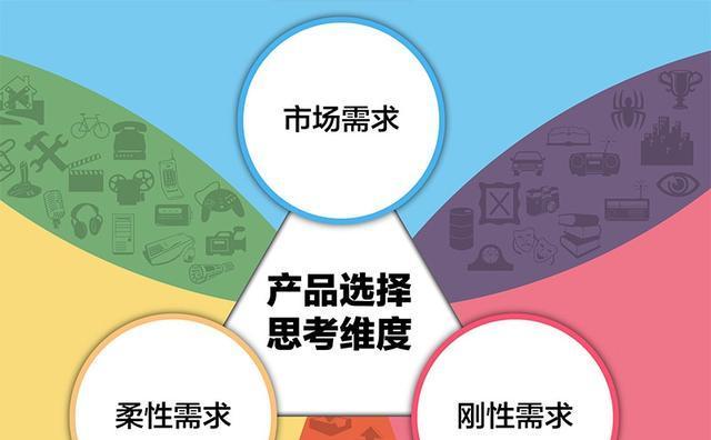 网站初期推广重点及推广渠道分析（从优化到社交媒体）