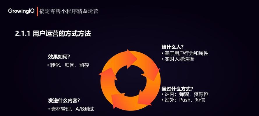 用户运营的关键要素（打造用户高黏性）