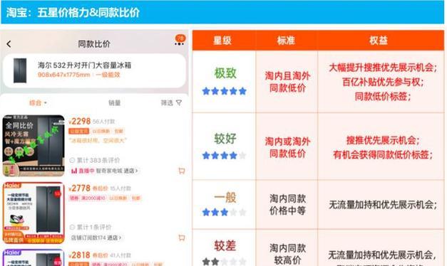 抖音商城百亿补贴来袭（手机、数码等品类秒杀价）