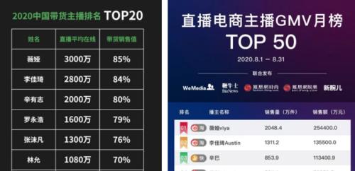 抖音商城双十一大促销来袭（优惠多多）