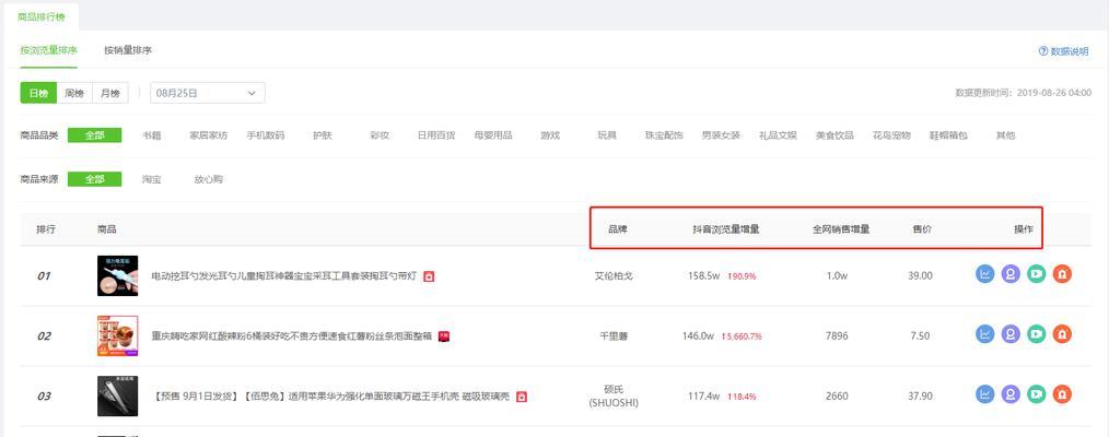 抖音商家验券指南——如何正确验证（教你如何通过抖音验证）
