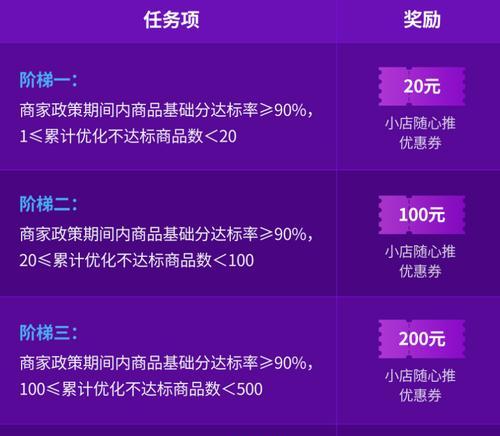 如何提高抖音商品体验分（15个实用技巧帮你轻松提高抖音商品体验分）