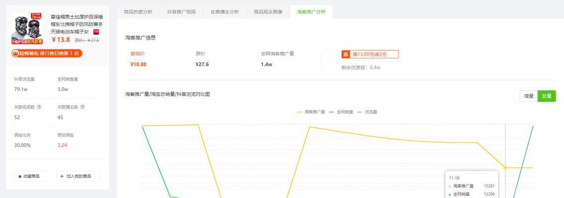 抖音商品详情页设计的关键（如何让商品详情页吸引用户）