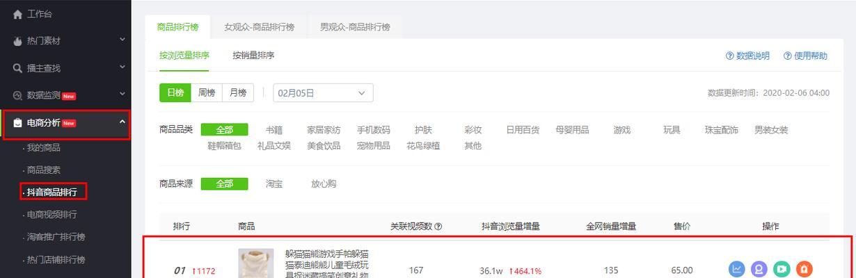 抖音商品主图规范发布指南（从主题、排版到素材）