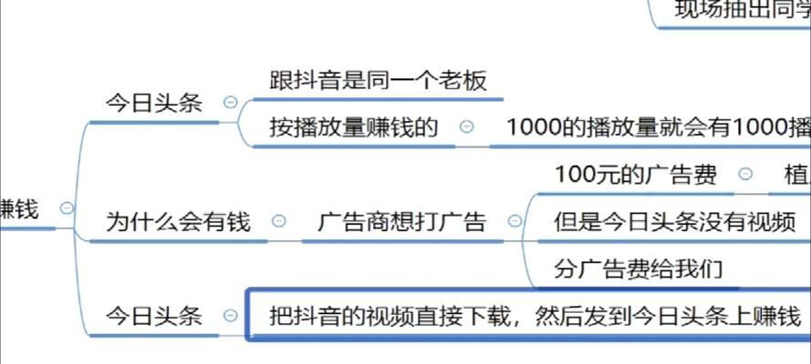 抖音热门视频的生命周期（揭秘抖音热门视频为什么会持续热度）