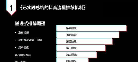 抖音视频播放量计费机制揭秘（了解抖音视频的播放量如何算钱及相关计费规则）