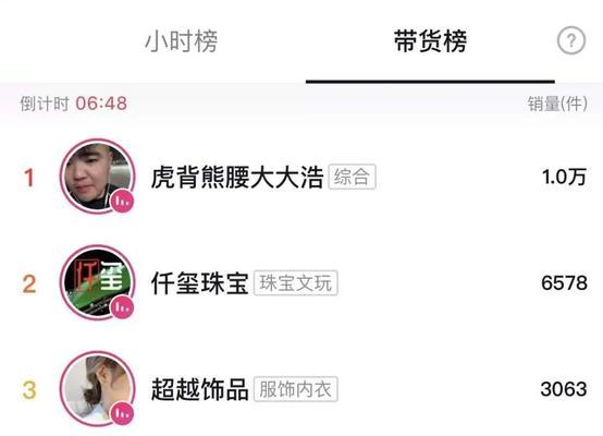 抖音视频带货（剖析抖音视频带货的盛行现象）