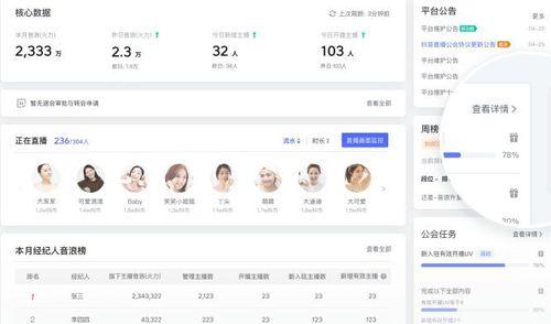 揭秘抖音收入分成机制（探究抖音主播如何分配收入）