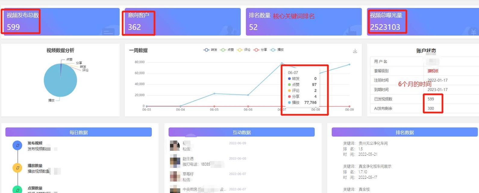 揭秘抖音搜索排名规则（如何优化抖音内容创作）