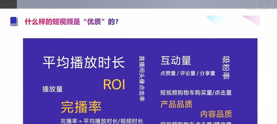 抖音完播率的正常范围是多少（探究抖音完播率的因素及其对于视频创作者的重要性）