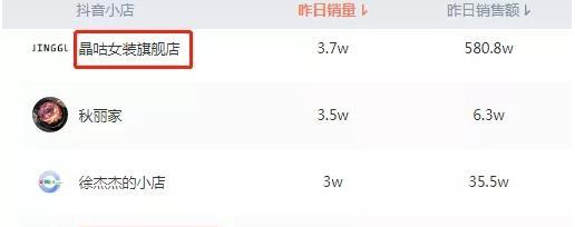 抖音小店封店钱怎么提现（教你操作步骤和注意事项）