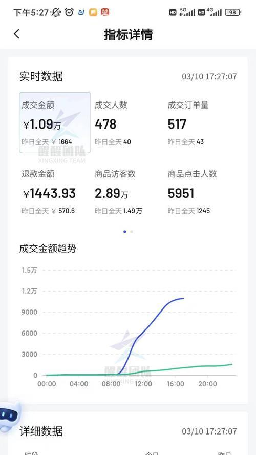 抖音小店钱款提现攻略（了解提现规则）