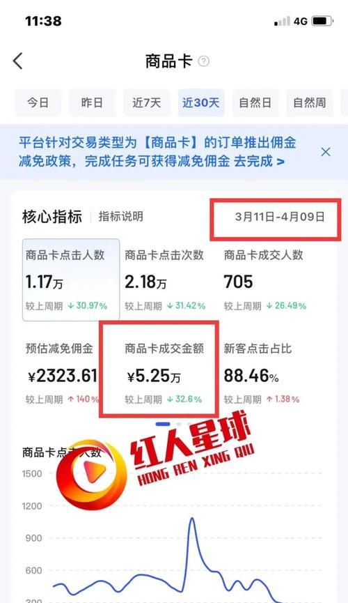 抖音小店满30单后多久出评分（评分与生意成败息息相关）
