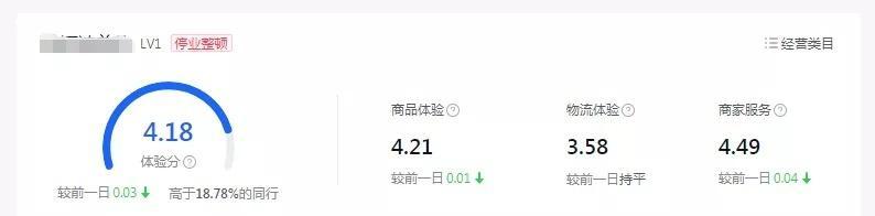 探究抖音小店直播流量时间