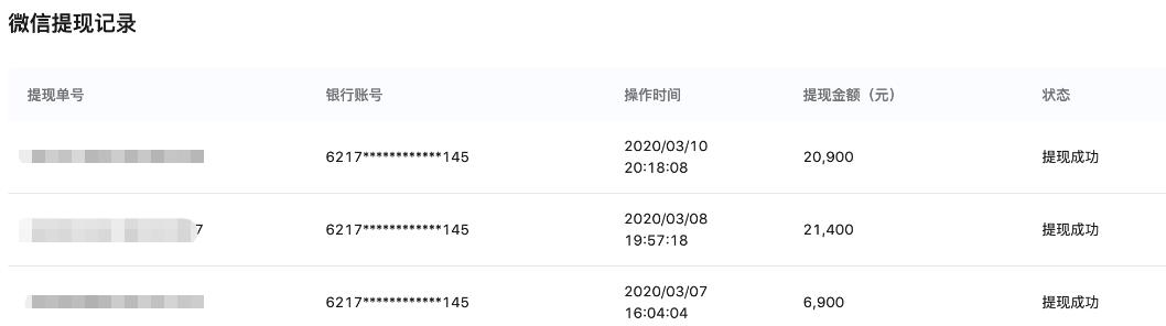 如何填写抖音小店售后地址，让你的服务更合格（详解抖音小店售后地址的填写步骤）