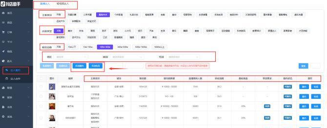 抖音小店刷销量，发货不发货（探究抖音小店刷销量的真相）