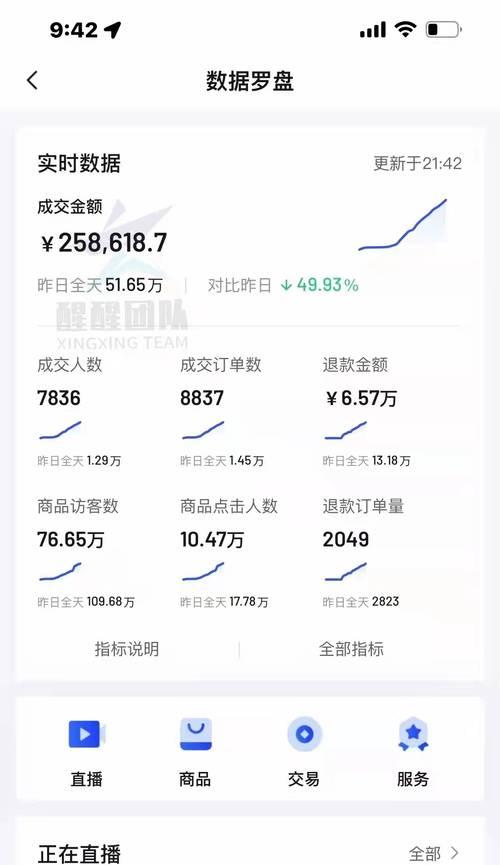 抖音小店停播，口碑分会掉（探究抖音小店停播的原因）