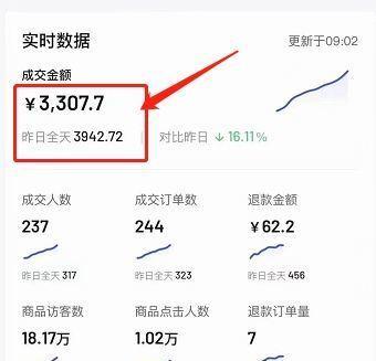 抖音小店新手期考核标准及注意事项（了解抖音小店新手期考核标准）