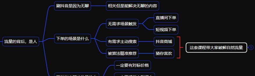 抖音小店运营规则详解（如何在抖音小店上合法经营）