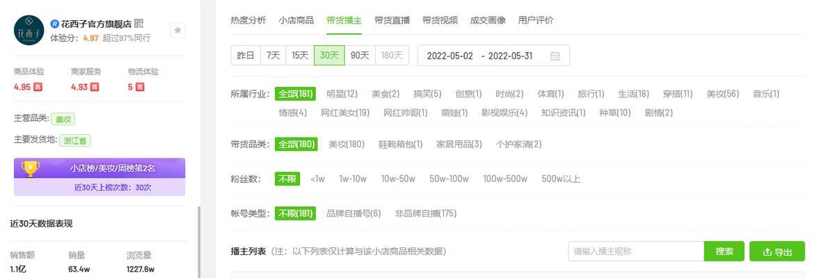 如何快速提升抖音小店销量（教你从零起步）