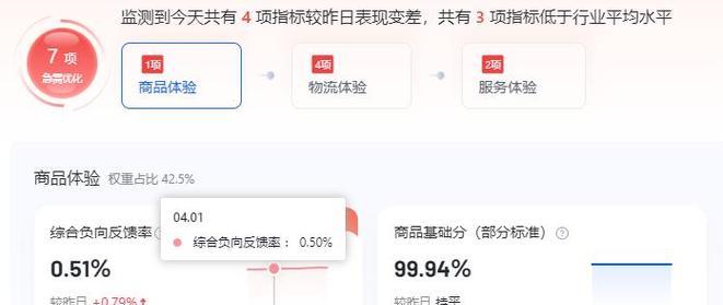 抖音小店自然流量玩法，让你赚得盆满钵满（15个段落详解抖音小店自然流量玩法）
