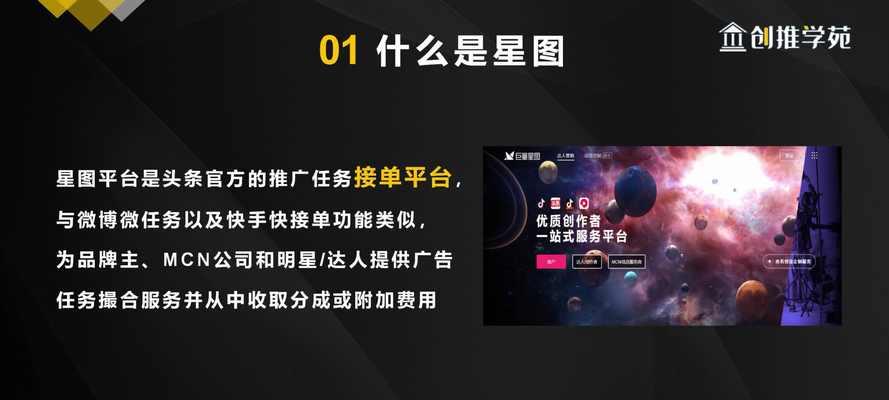 如何成为抖音星图达人（开通主题写一篇文章教程）