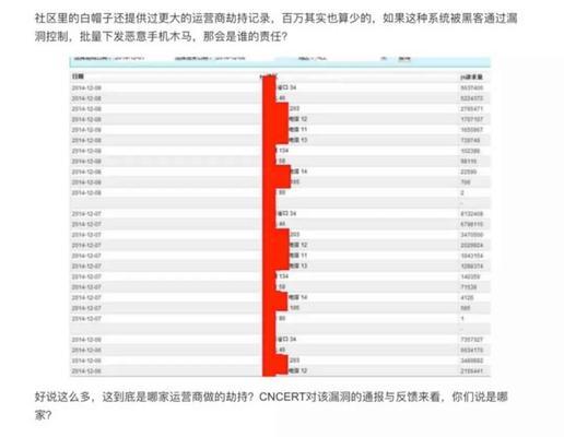网站转载内容对SEO的利弊分析（探究网站转载内容对SEO优化的影响因素及其解决方法）