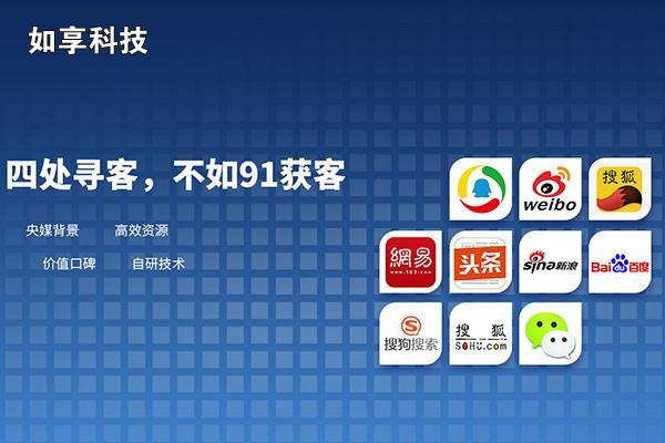 如何推广网站以获得更好的效果（15个有效的推广策略让你的网站更受欢迎）
