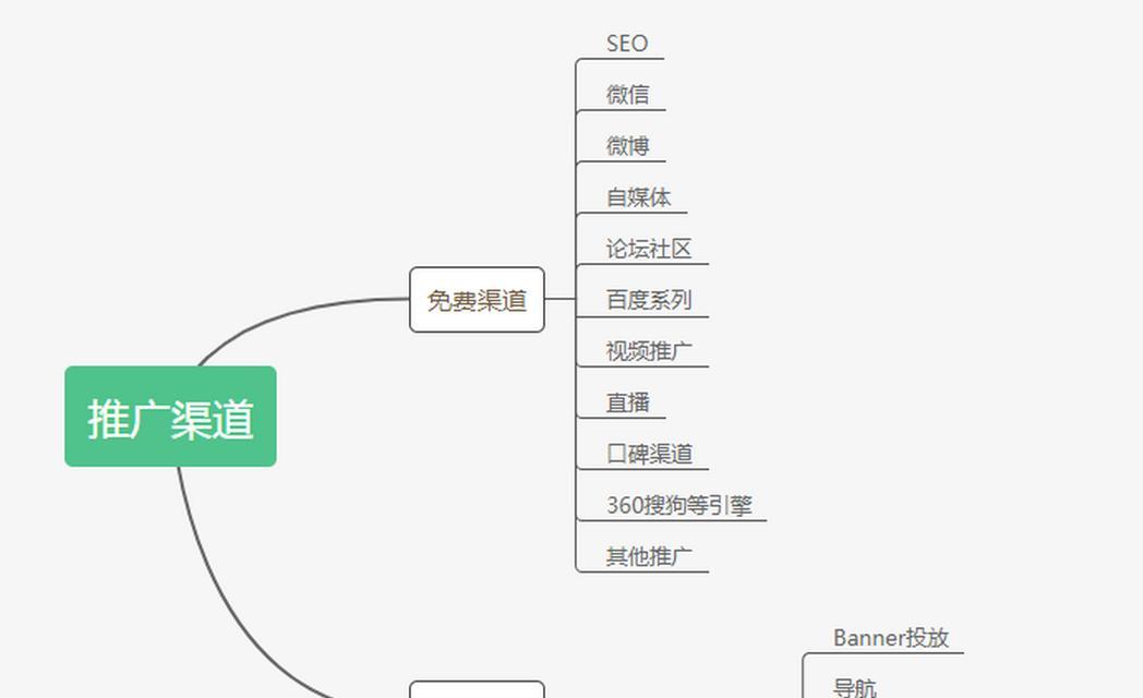 微信自媒体SEO优化技巧（提高微信自媒体文章排名的秘诀）