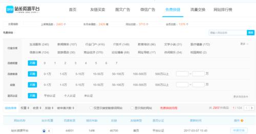 揭秘网站收录量提不起来的原因（从SEO优化、内容质量到技术问题）