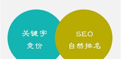 百度排名优化为何需要长时间持续（从搜索引擎算法和竞争对手方面分析）
