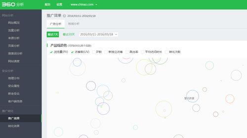 网站流量少的原因和解决方法（分析影响网站流量的因素）