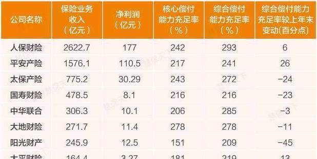 网站排名优秀，却无法获得盈利（探究网站排名和盈利之间的关系）
