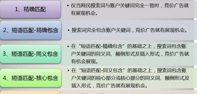 文本提取方法及具体操作步骤（提高文本处理效率）