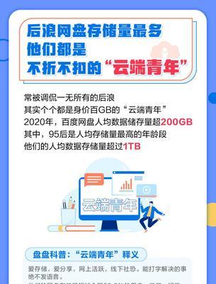 揭秘百度首页的稳定之道（深入分析百度首页的秘密武器）