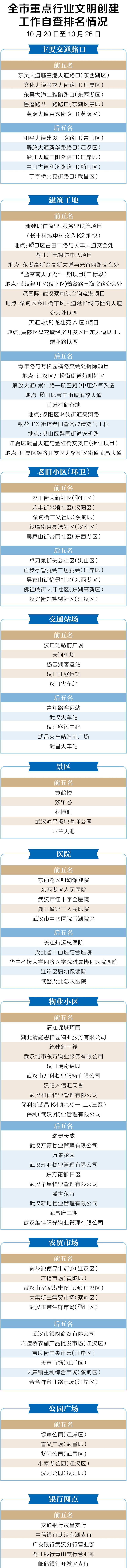 稳定网站排名的几个要点（提高网站排名的最佳实践）