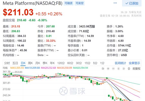 稳固百度排名的4个有效方法（从内容优化到外部链接）