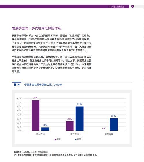 一站式网站建设服务的优势与实现（解读一站式网站建设服务的概念及其实现方式）
