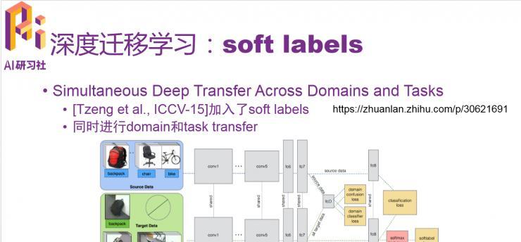 如何降低网站页面相似度？——让你的网站更加独特